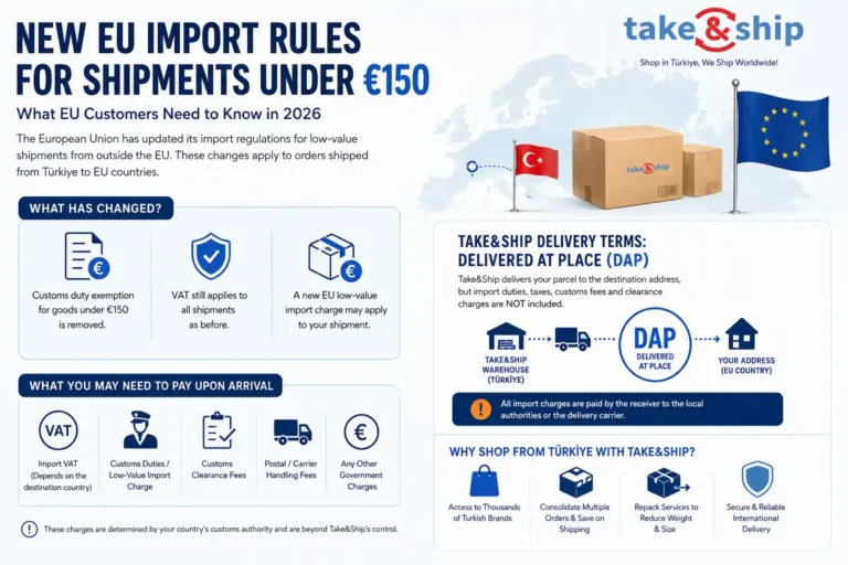 New EU Import Rules for Shipments